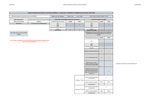 Tableau de déclaration relatif aux nominations équilibrées